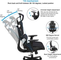 R5 Orthopedic mesh office seat - Image 2